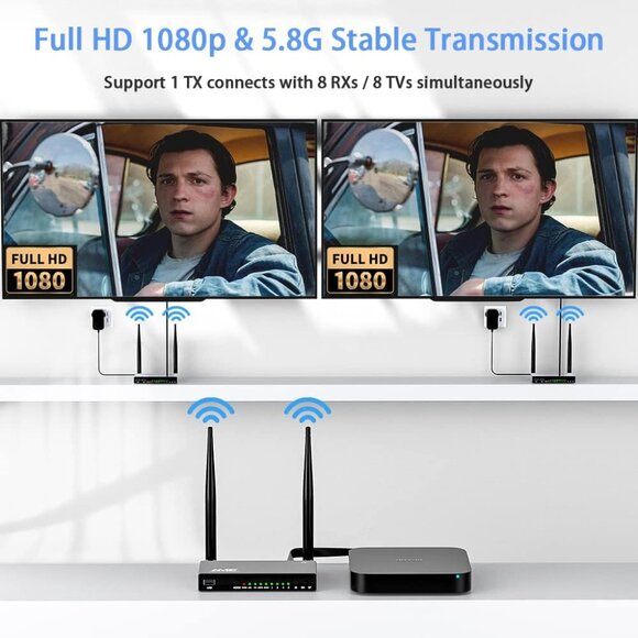 AIMIBO Wireless HDMI Transmitter & Receiver, 1x8 Multiple RXs & TXS, 5.8G HDMI W - Picture 3 of 10